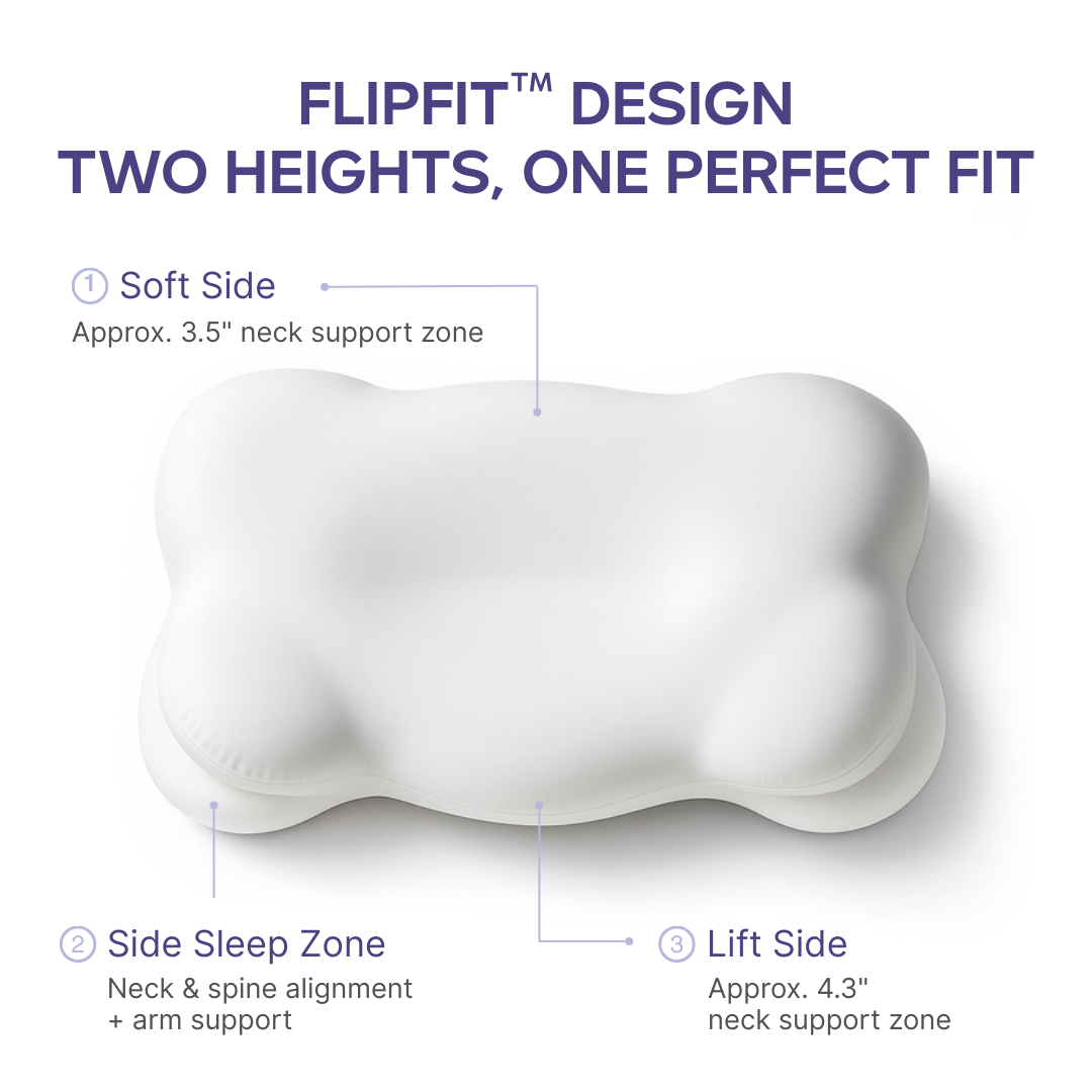 CloudAlign Pillow | Ergonomic Pillow | Side Sleeper Pillow