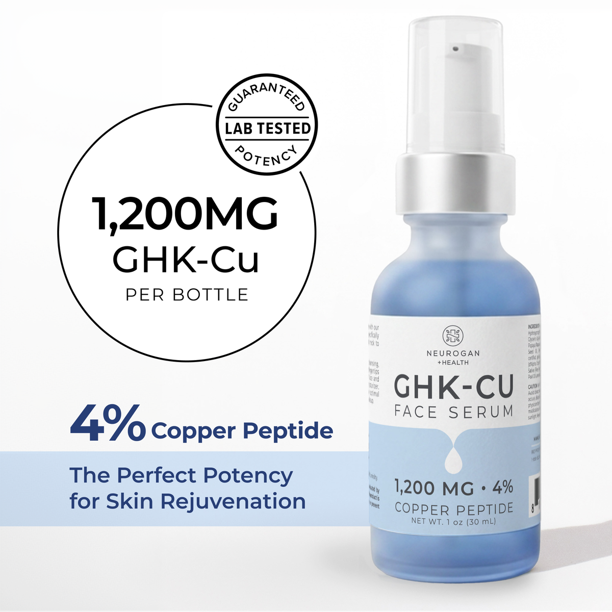 Copper Peptide Face Serum | 4% Gentle High Strength GHK CU