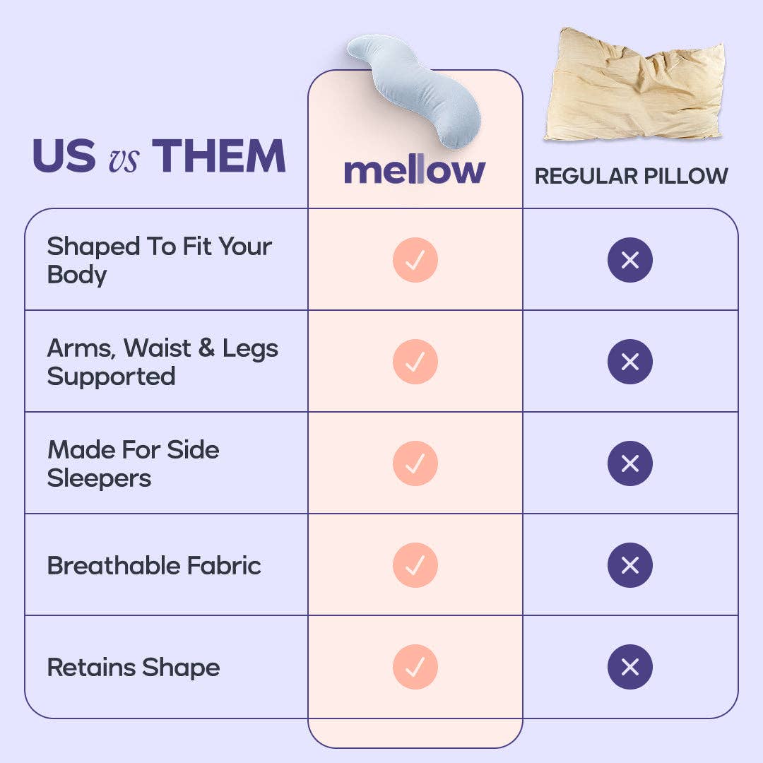 BodyAlign Pillow