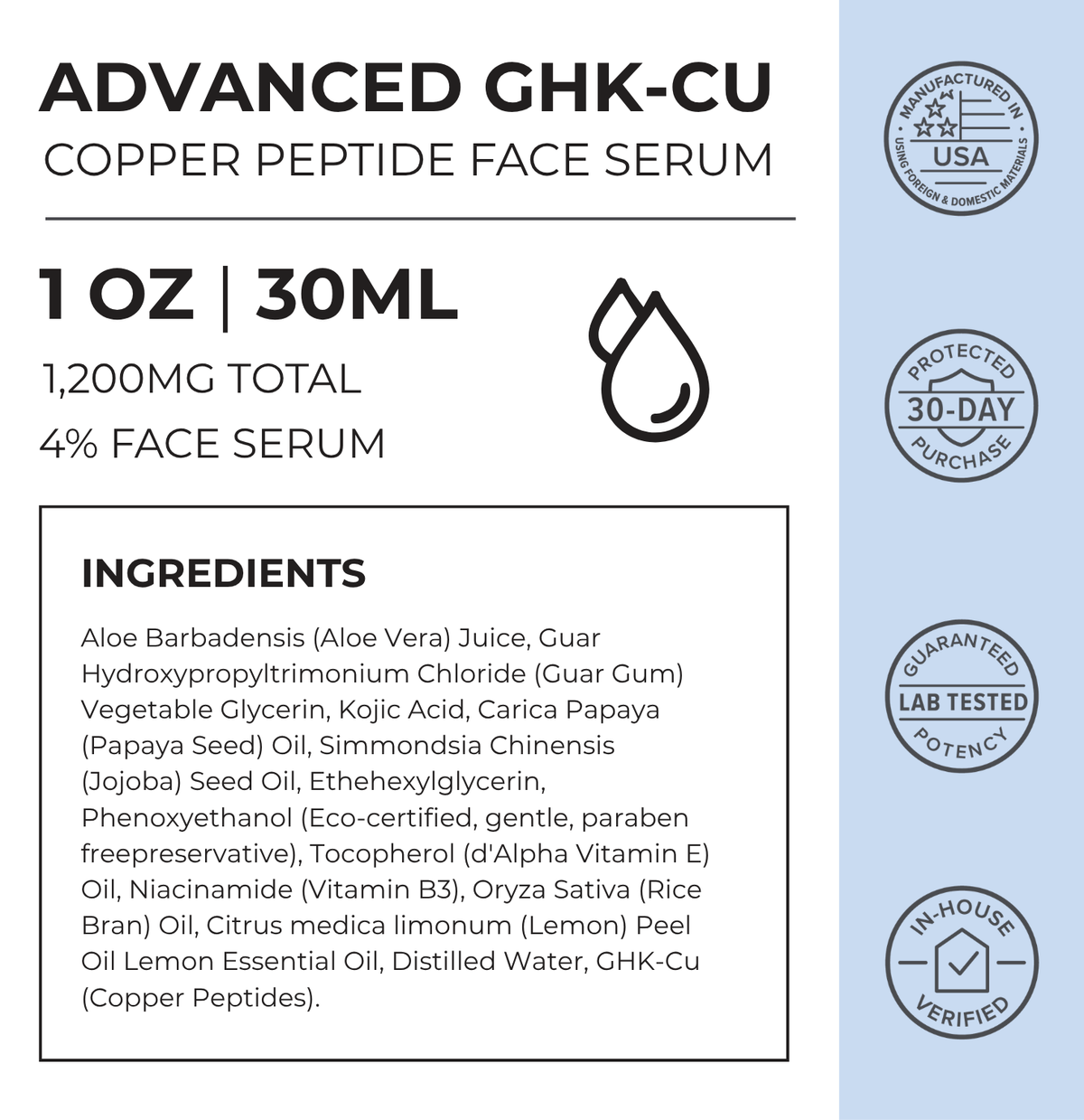Copper Peptide Face Serum | 4% Gentle High Strength GHK CU