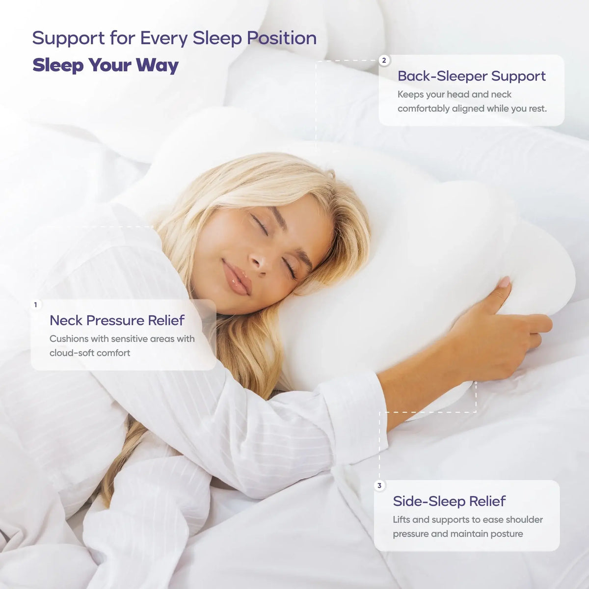 CloudAlign Pillow | Ergonomic Pillow | Side Sleeper Pillow