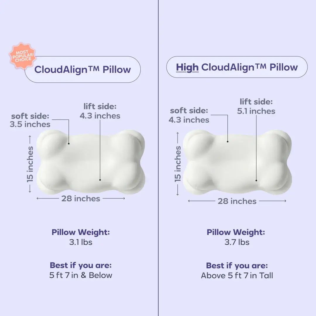 CloudAlign Pillow | Ergonomic Pillow | Side Sleeper Pillow
