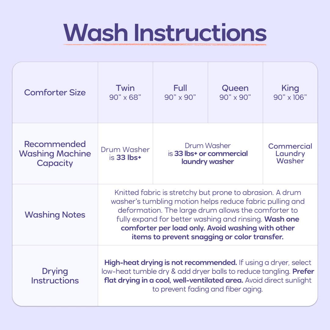 MarshMellow Comforter | Down Comforter | Machine Washable